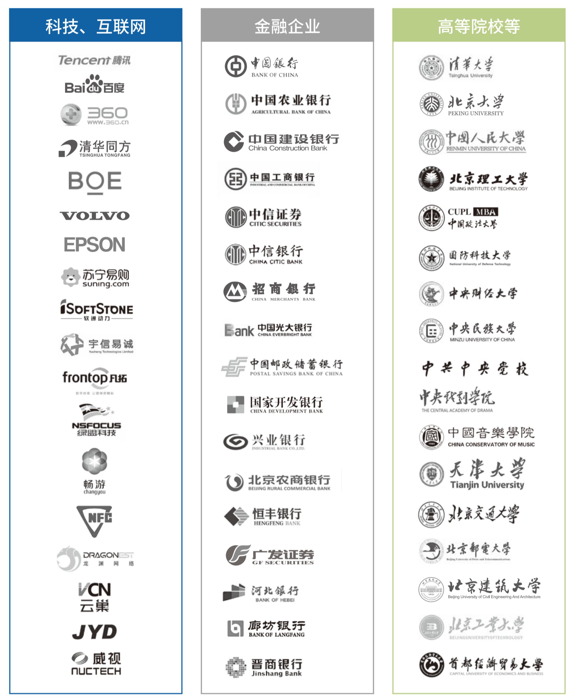 客户案例（images 4）