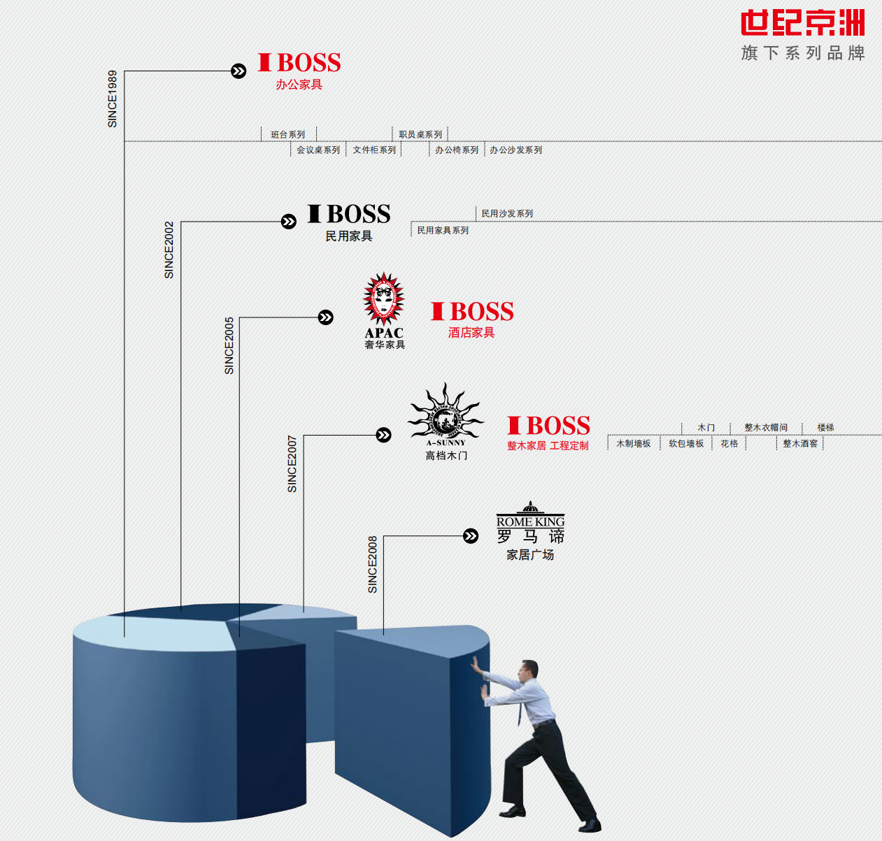 世纪京洲（images 5）